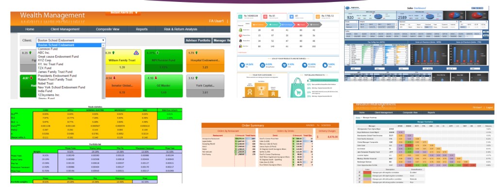 Dashboard examples – wealth management, sales, e‑commerce, order summary